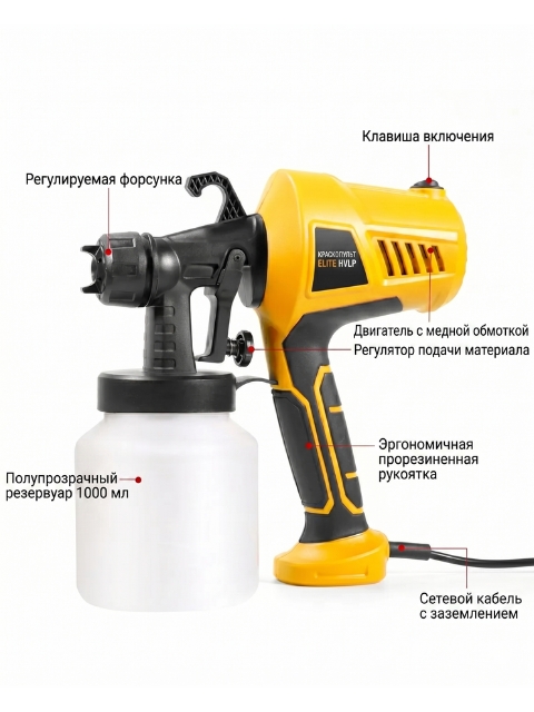 Профессиональная малярная станция